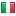 italcaps.com hosted country